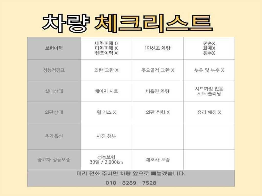 포르쉐 카이엔 카이엔(PO536) 3.0 쿠페 이미지 3