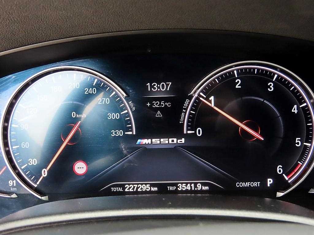 BMW 5시리즈 5시리즈 (G30) 520d xDrive M 스포츠 플러스 이미지 9