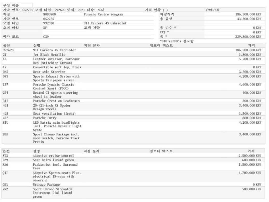 포르쉐 911 911(992) 카레라 4S 카브리올레 이미지 20