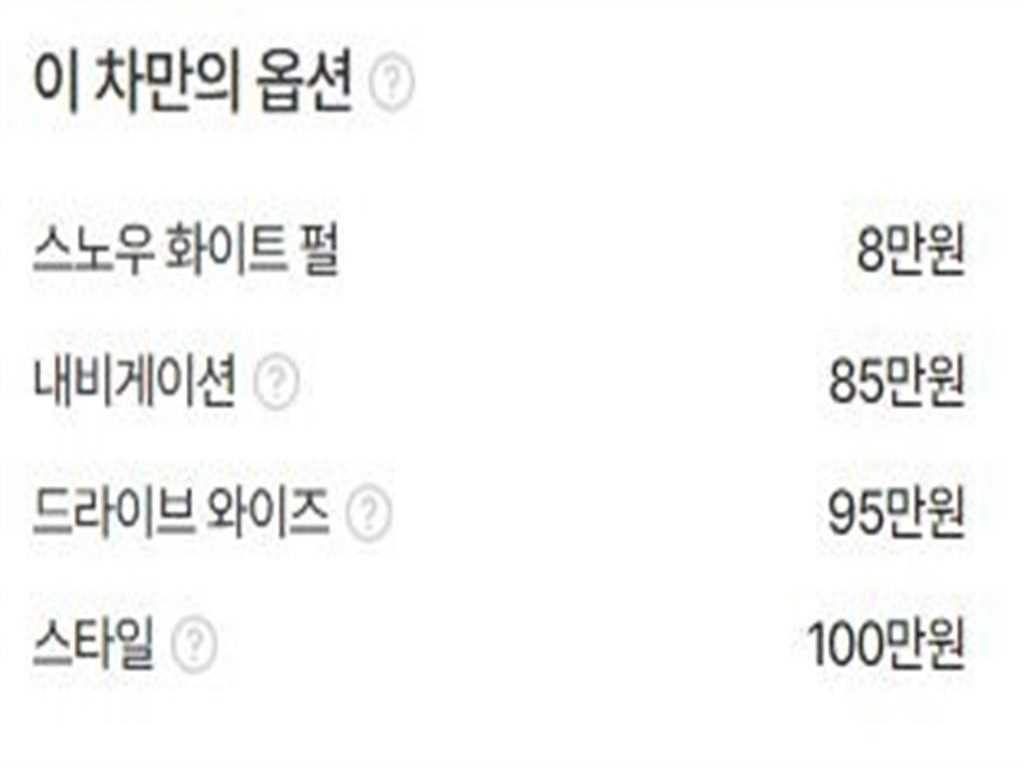 기아 니로 디 올 뉴 니로 프레스티지 이미지 20