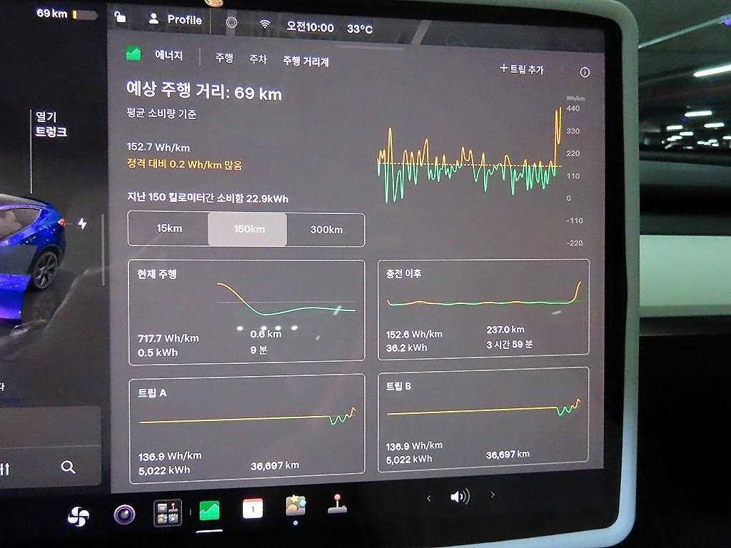 테슬라 모델 Y RWD 이미지 14