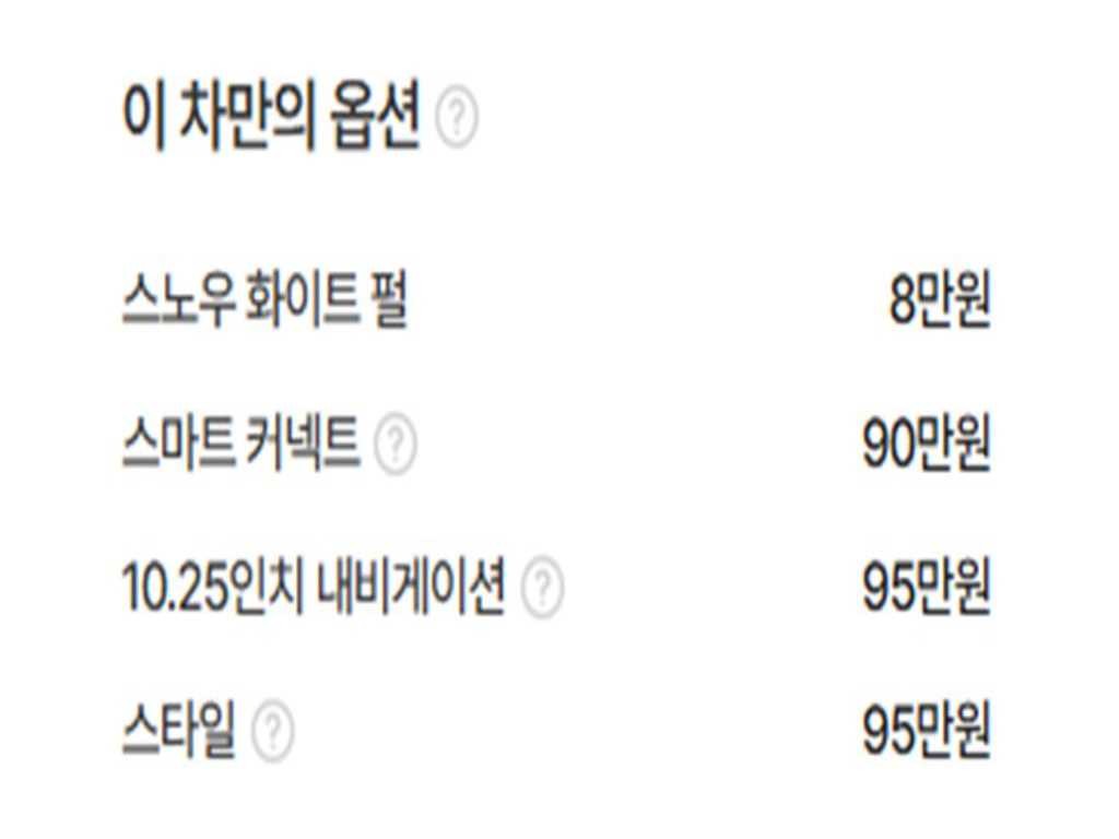 기아 쏘렌토 쏘렌토 4세대(MQ4)하이브리드 HEV 1.6 2WD 프레스티지 이미지 19