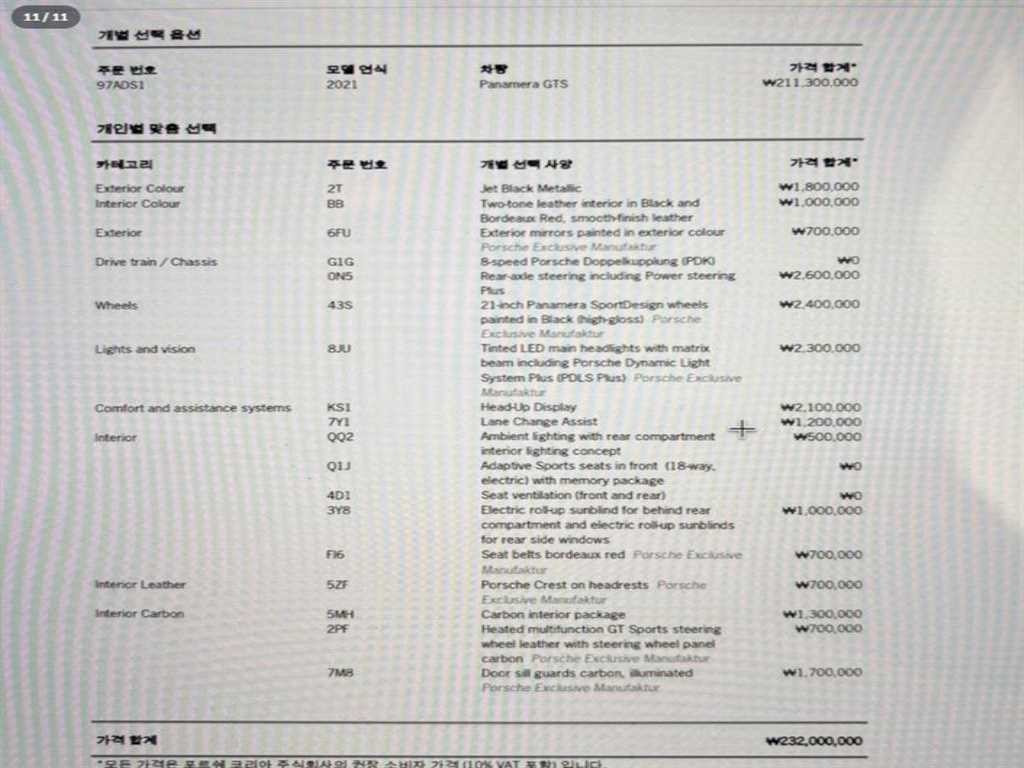 포르쉐 파나메라 파나메라(971) 4.0 GTS 이미지 20