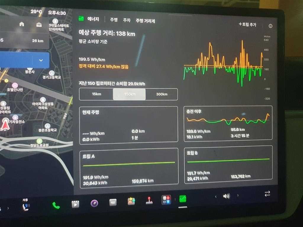 테슬라 모델 S 플레이드 이미지 6