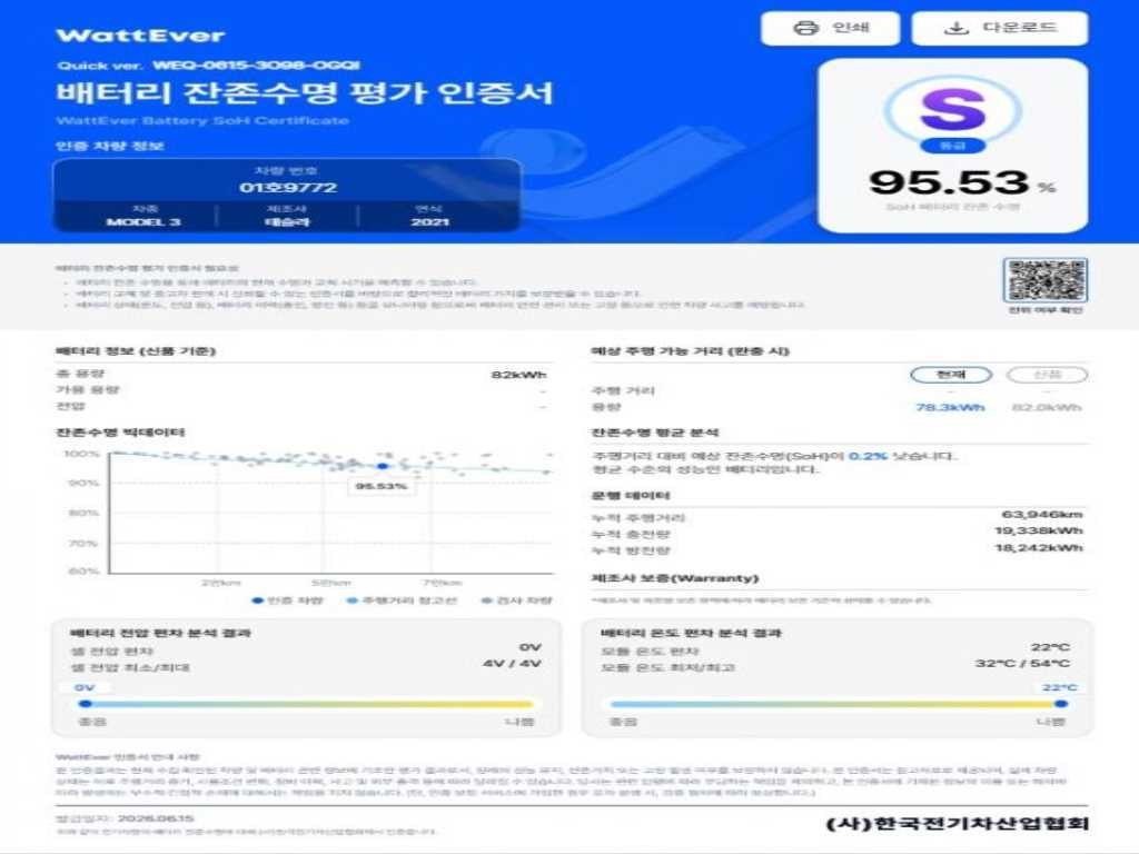 테슬라 모델 3 스탠다드 레인지 플러스 이미지 3