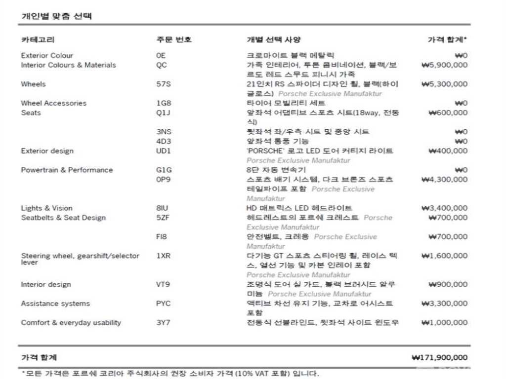 포르쉐 카이엔 카이엔(PO536) 3.0 쿠페 이미지 19