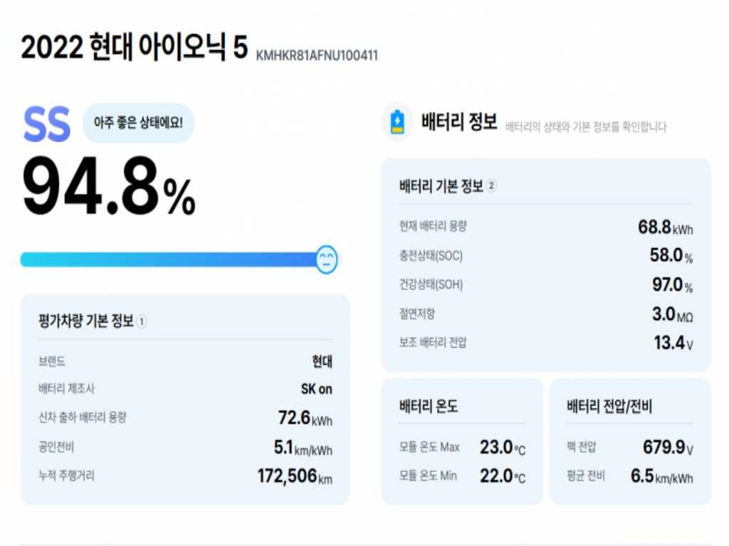 현대 아이오닉 5 롱 레인지 프레스티지 이미지 20