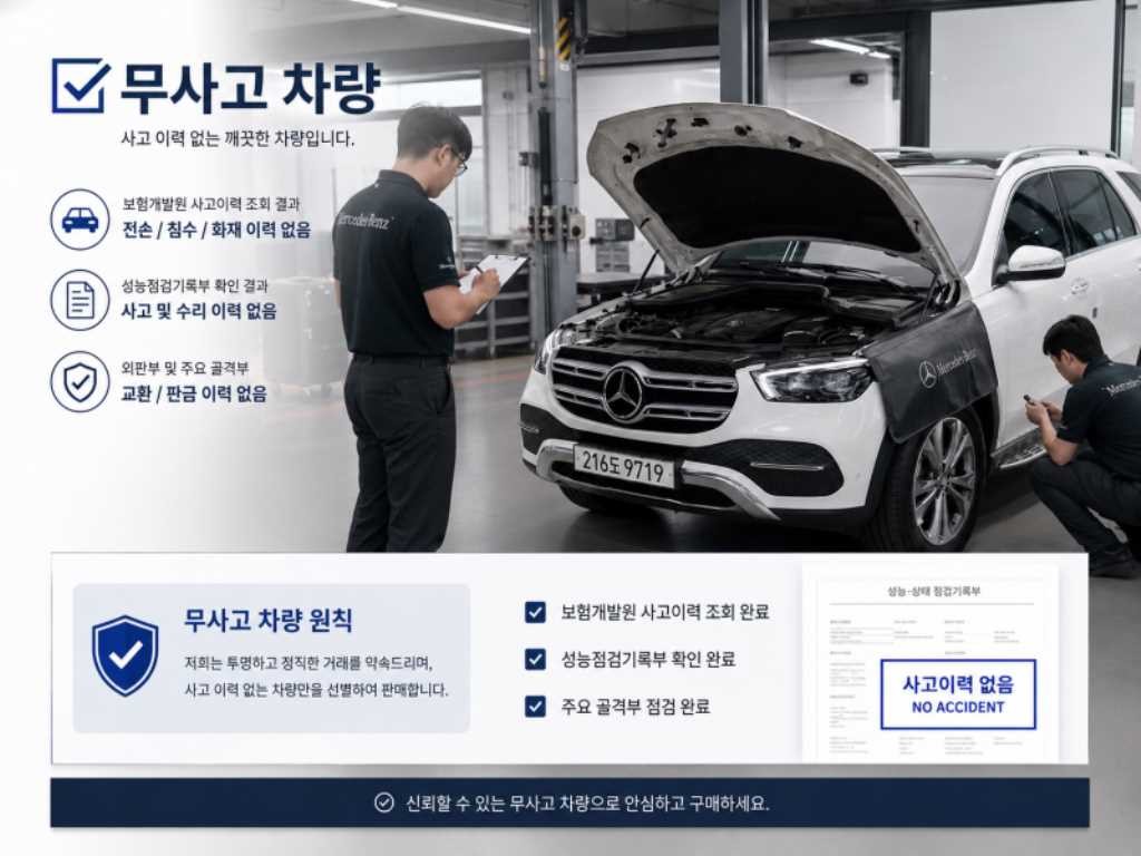 벤츠 GLE 클래스 GLE 클래스 W167 GLE 300d 4MATIC 이미지 20