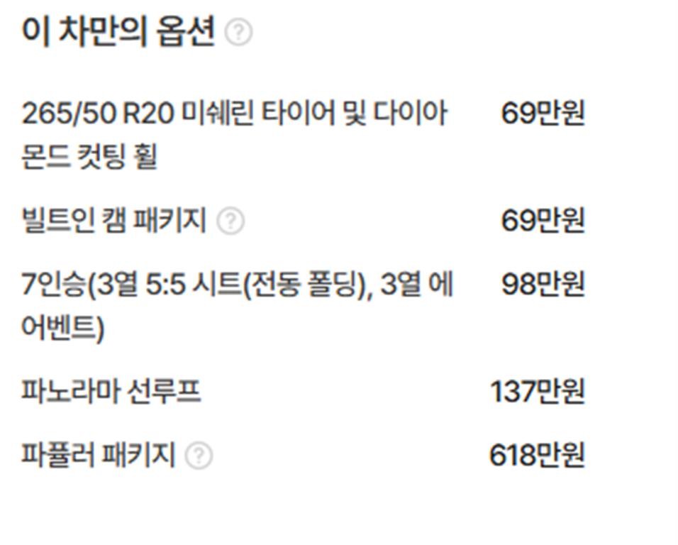제네시스 GV80 가솔린 2.5T AWD 이미지 20