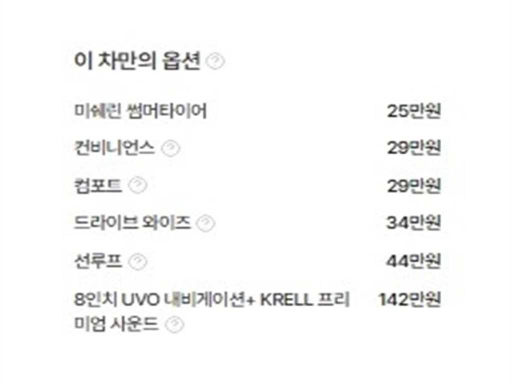기아 K3 올뉴 K3 5도어 GT 시그니처 이미지 19