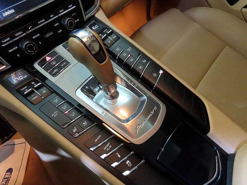 포르쉐 파나메라 3.6 AWD 이미지 12