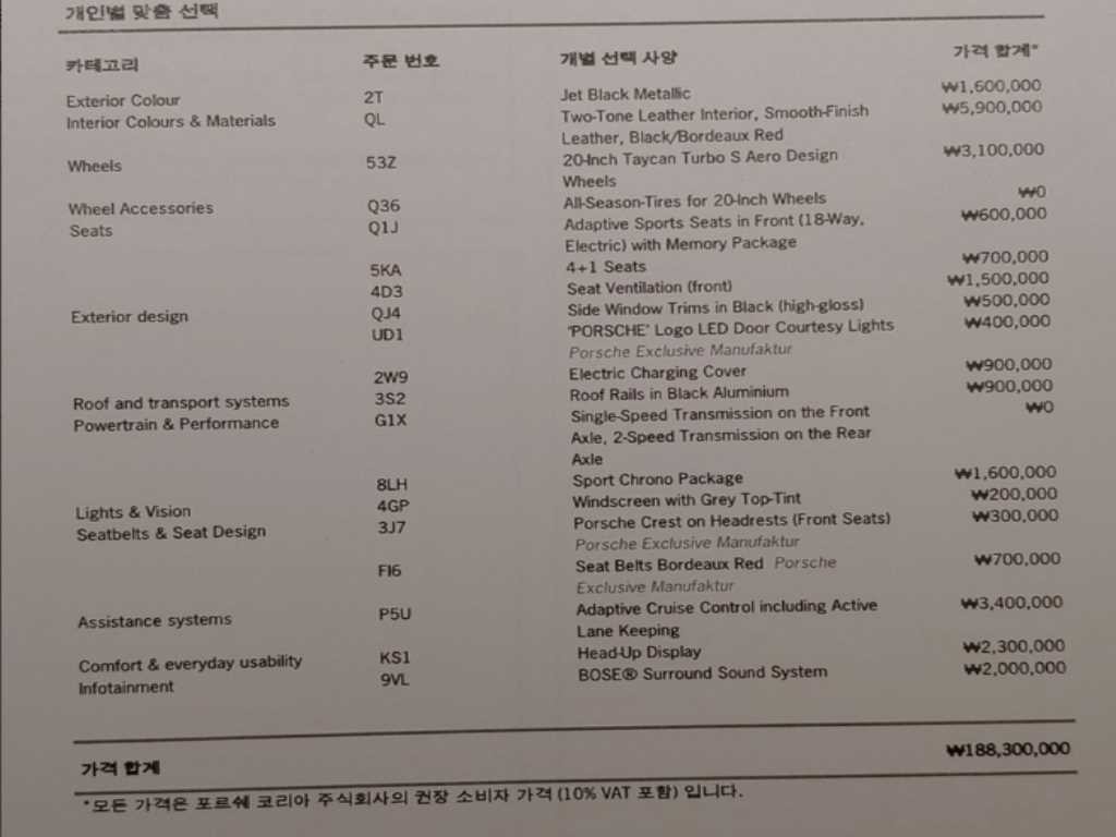포르쉐 타이칸 크로스 투리스모 4S 이미지 19