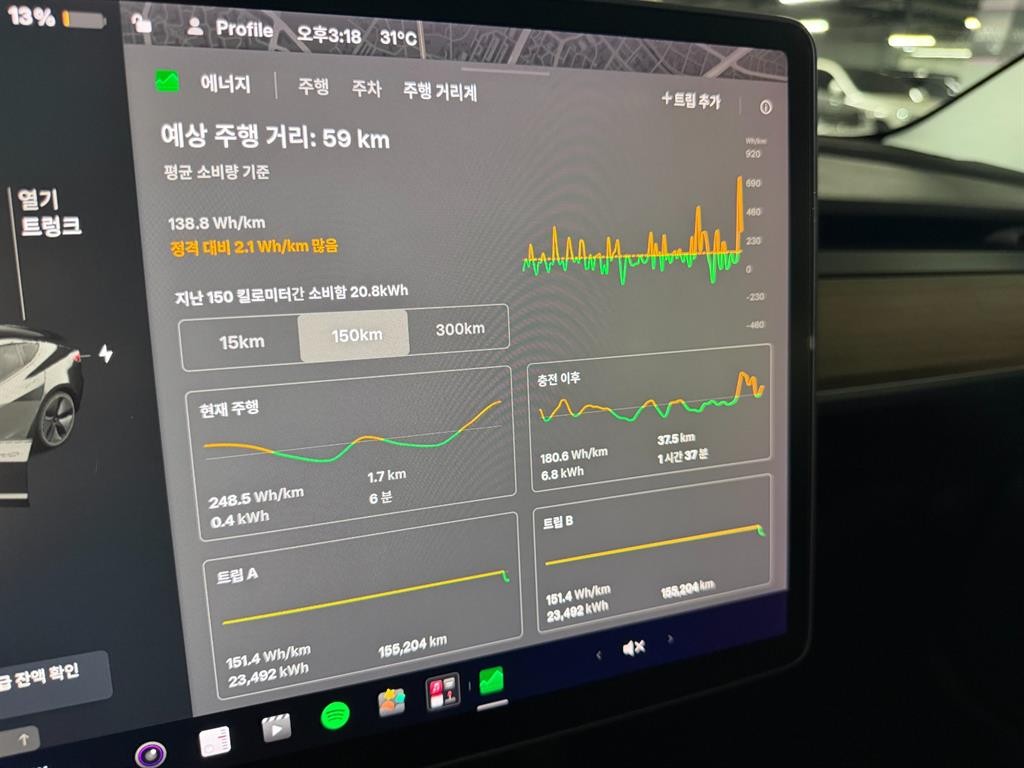 테슬라 모델 3 롱 레인지 이미지 10