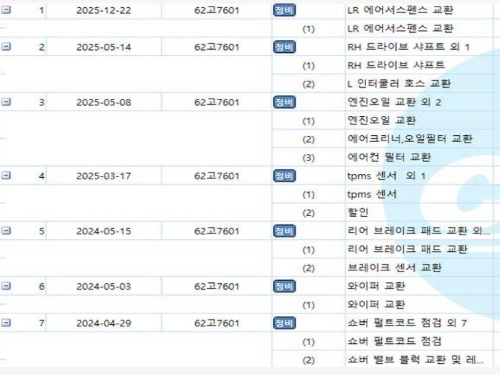 BMW 7시리즈 7시리즈 (G11) 730Ld xDrive 이미지 20
