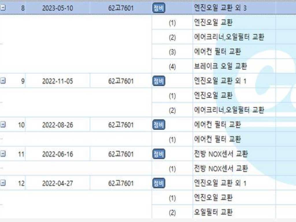 BMW 7시리즈 7시리즈 (G11) 730Ld xDrive 이미지 5