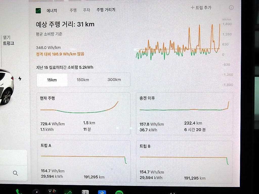 테슬라 모델 Y 롱 레인지 이미지 9