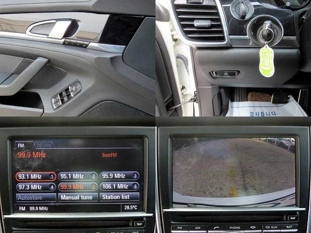 포르쉐 파나메라 3.6 AWD 이미지 18