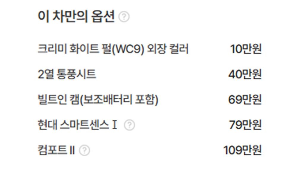 현대 팰리세이드 더 뉴 팰리세이드 가솔린 3.8 2WD 르블랑 이미지 20