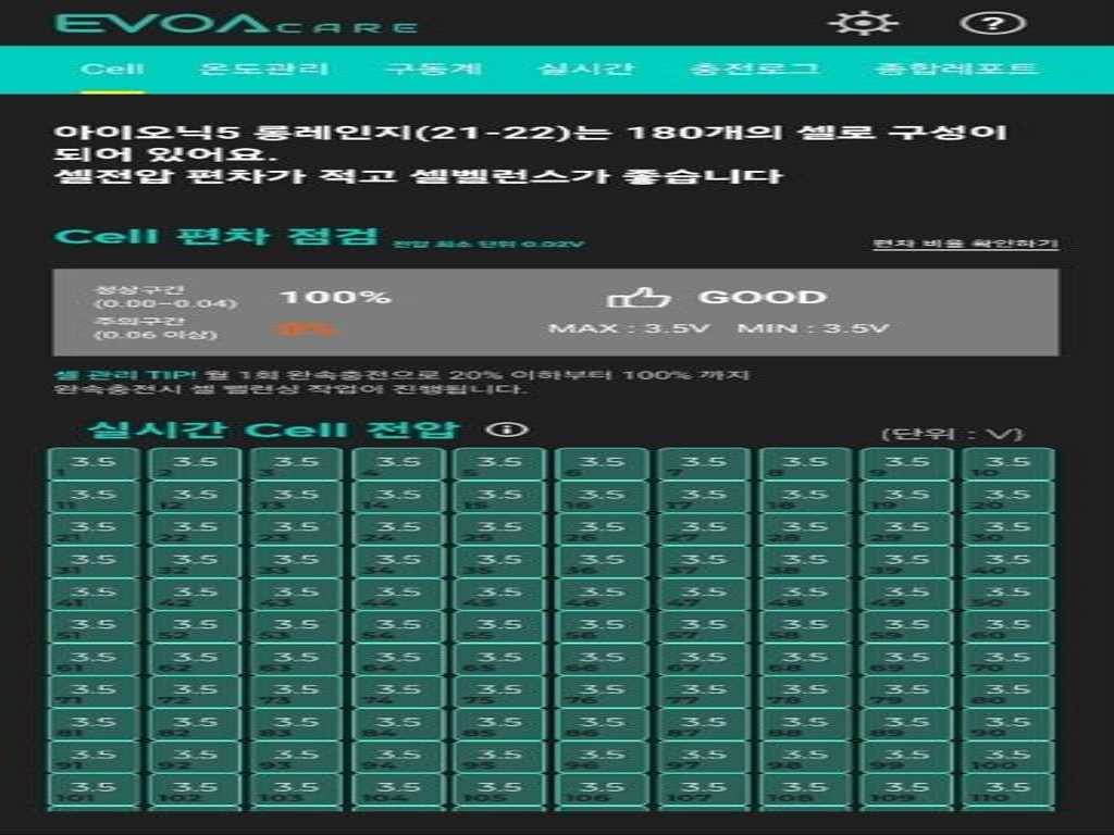 현대 아이오닉 5 롱 레인지 4WD 프레스티지 이미지 20