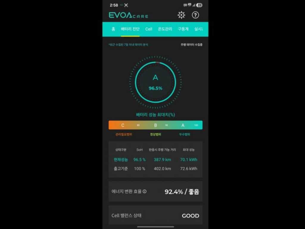 현대 아이오닉 5 롱 레인지 프레스티지 이미지 20