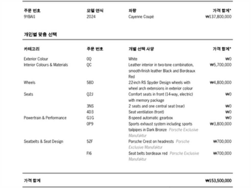 포르쉐 카이엔 카이엔(PO536) 3.0 쿠페 이미지 19