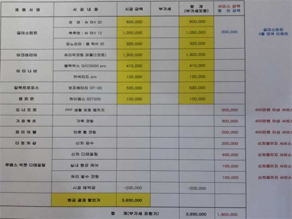 포르쉐 카이엔 카이엔(PO536) 3.0 쿠페 이미지 19
