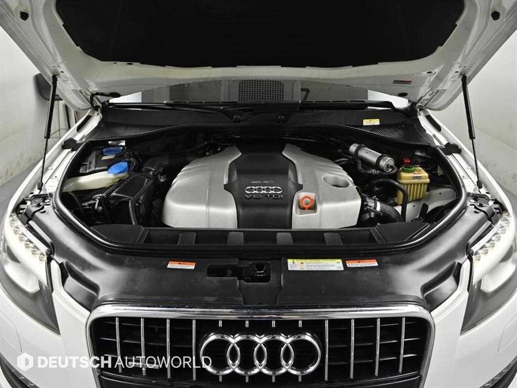 아우디 Q7 3.0 TDI 콰트로 이미지 6