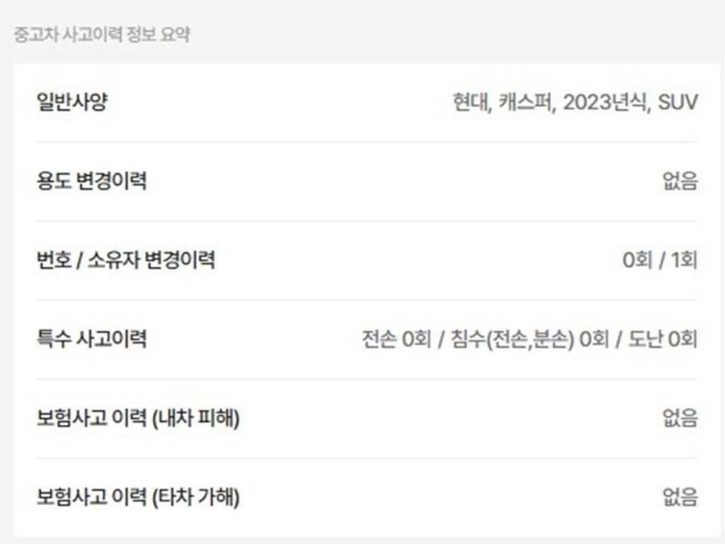 현대 캐스퍼 1.0 가솔린 터보 인스퍼레이션 이미지 2
