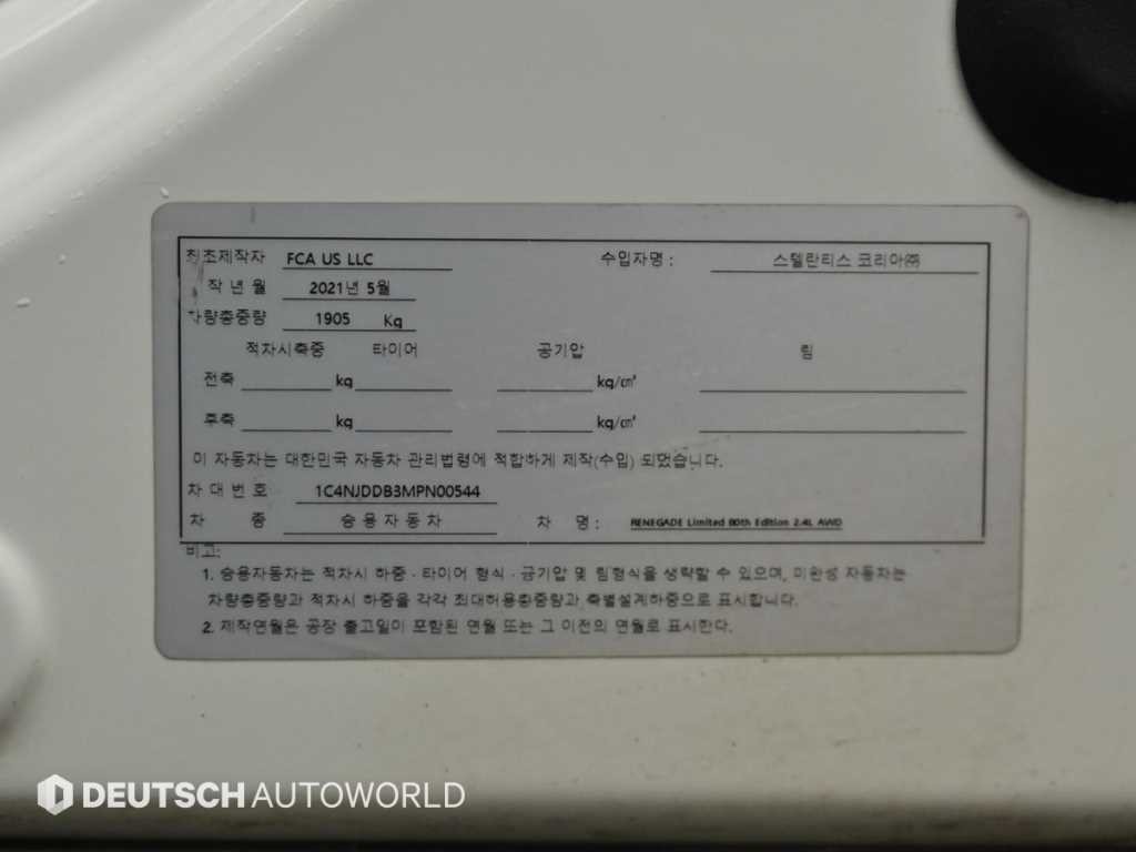 지프 레니게이드 2.4 리미티드 AWD 이미지 20