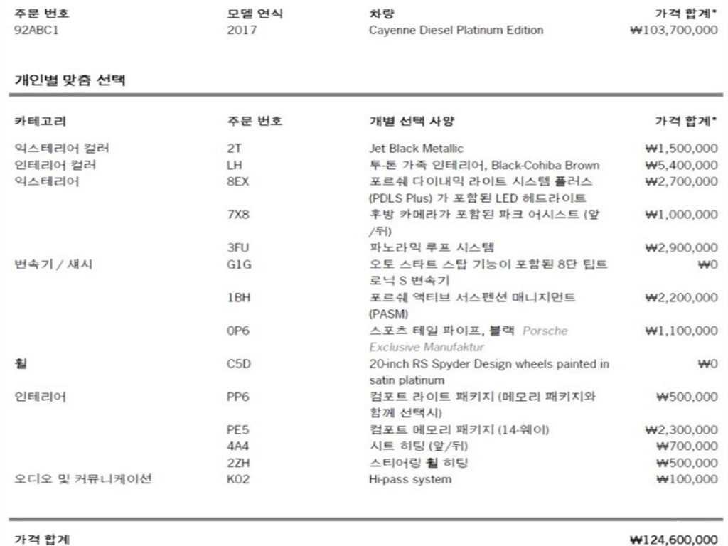 포르쉐 카이엔 뉴 카이엔 3.0 디젤 플래티넘 에디션 이미지 20