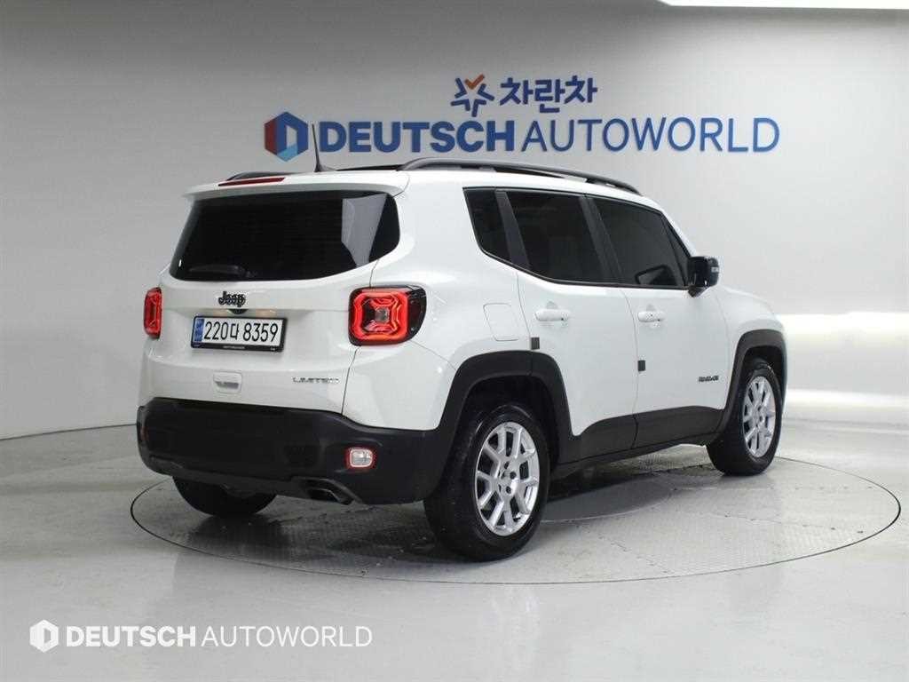 지프 레니게이드 2.4 리미티드 AWD 이미지 2