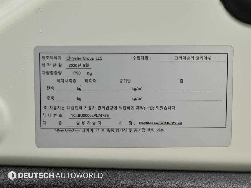 지프 레니게이드 2.4 리미티드 AWD 이미지 20