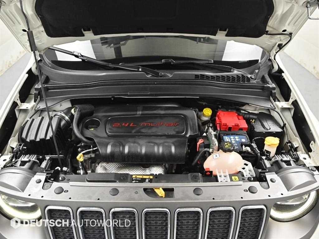 지프 레니게이드 2.4 리미티드 AWD 이미지 6
