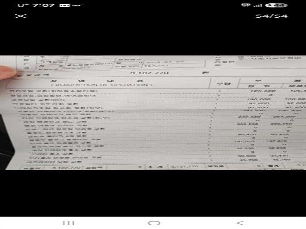 기아 쏘렌토 더 뉴 쏘렌토 디젤 2.2 2WD 프레스티지 이미지 20