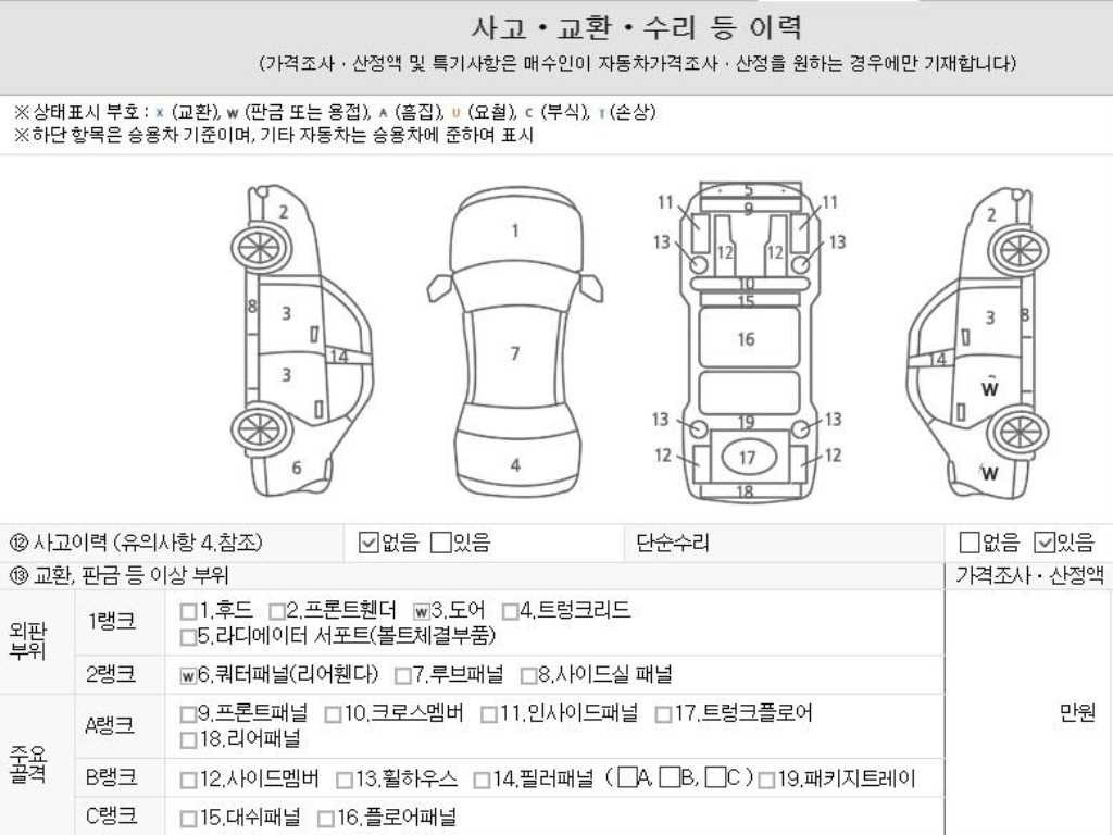 현대 그랜저 그랜저 (GN7) 가솔린 2.5 2WD 프리미엄 이미지 20