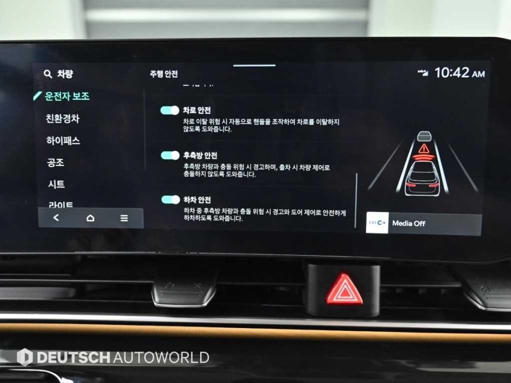 기아 카니발 더 뉴 카니발 하이브리드 HEV 9인승 시그니처 이미지 17