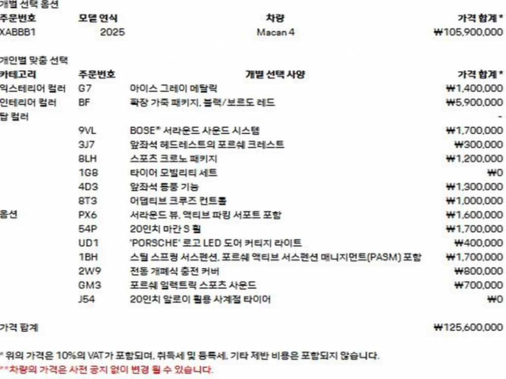 포르쉐 마칸 마칸 EV 4 이미지 20
