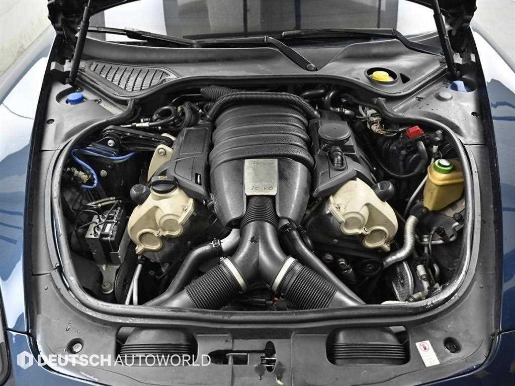 포르쉐 파나메라 3.6 AWD 이미지 6