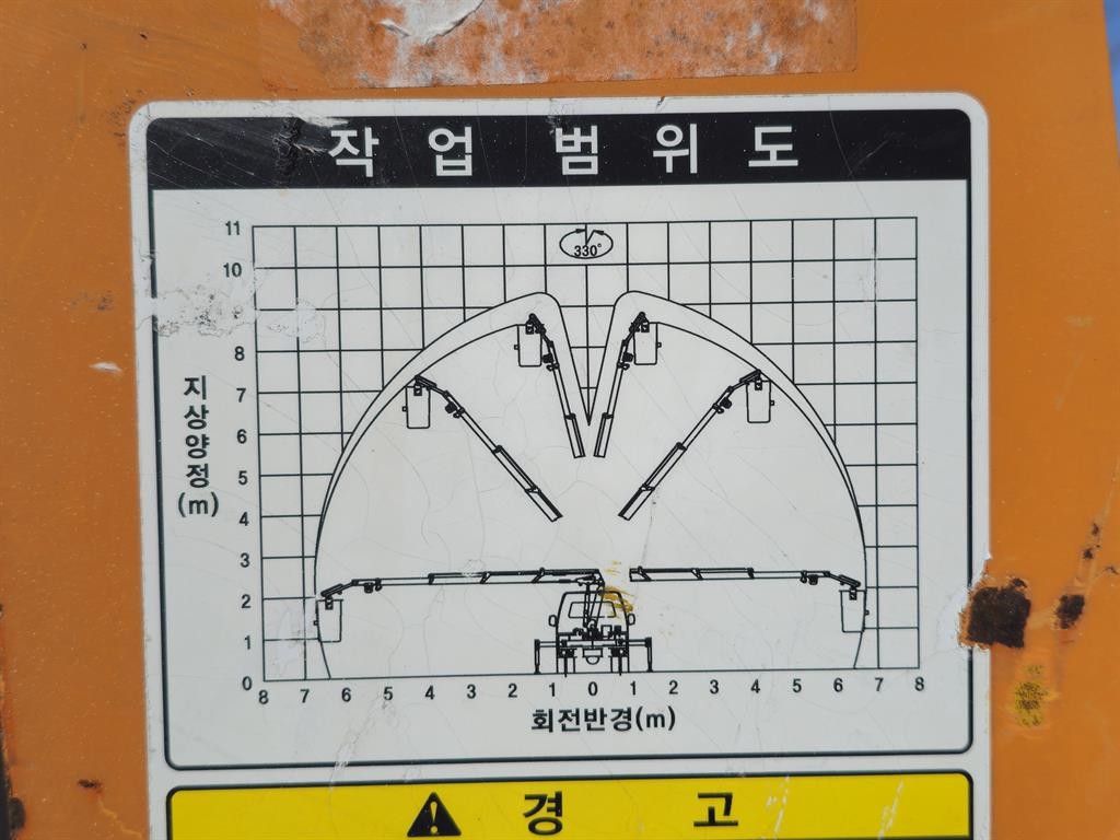 소형화물 바가지차 [바가지차]봉고3 기본형 이미지 8
