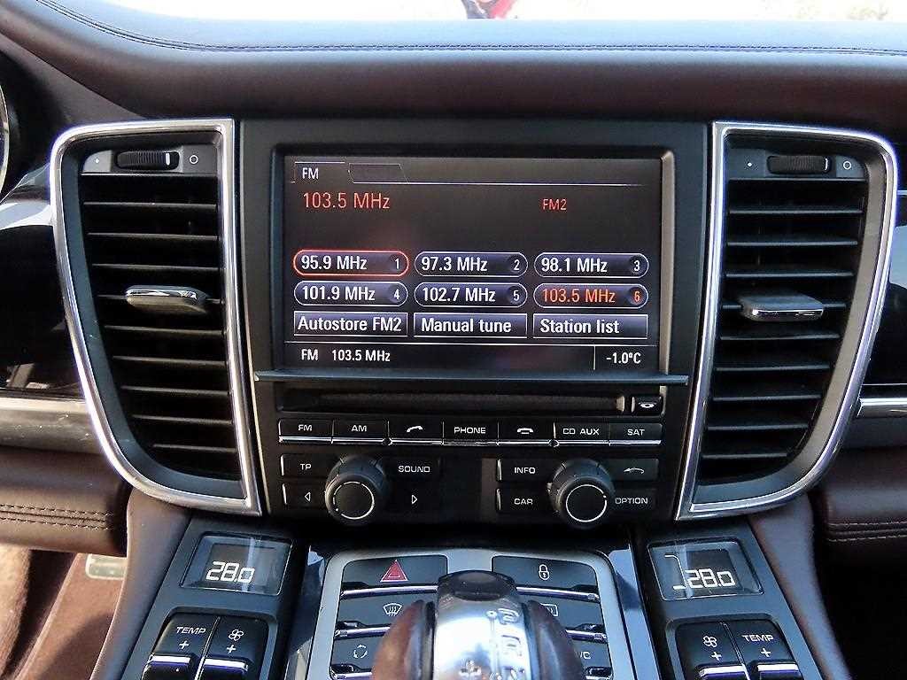 포르쉐 파나메라 3.6 AWD 이미지 12