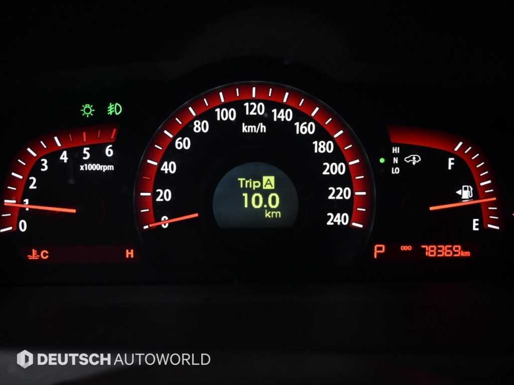 기아 모하비 디젤 4WD KV300 이미지 8