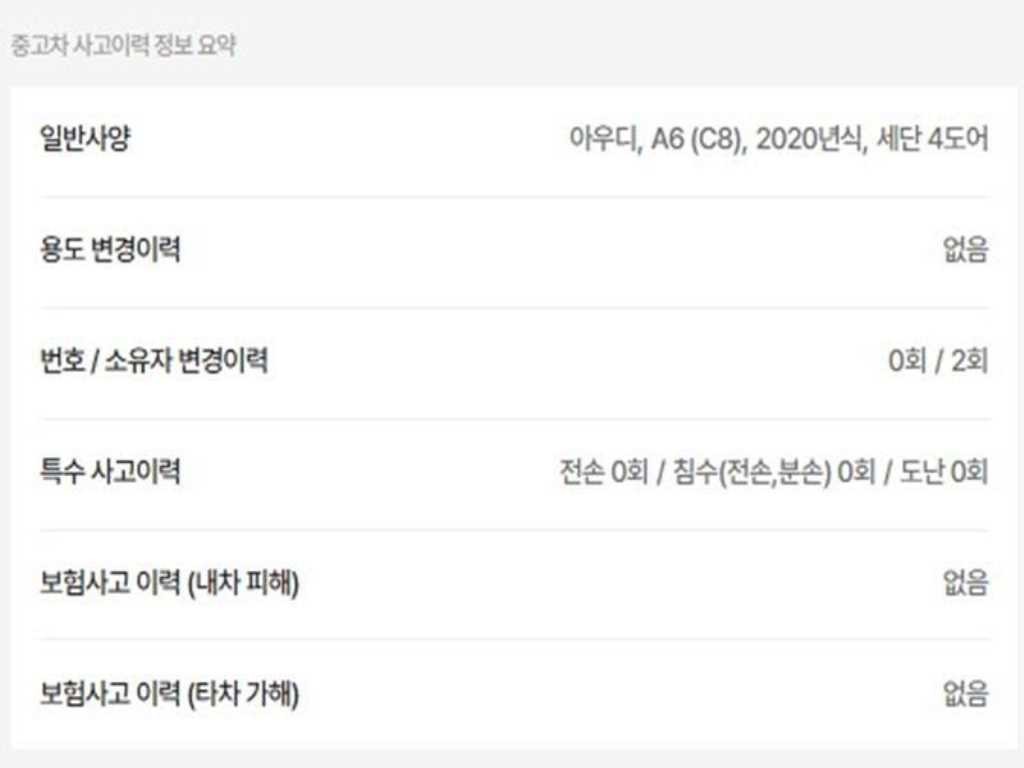 아우디 A6 A6 (C8) 45 TFSI 콰트로 프리미엄 이미지 2