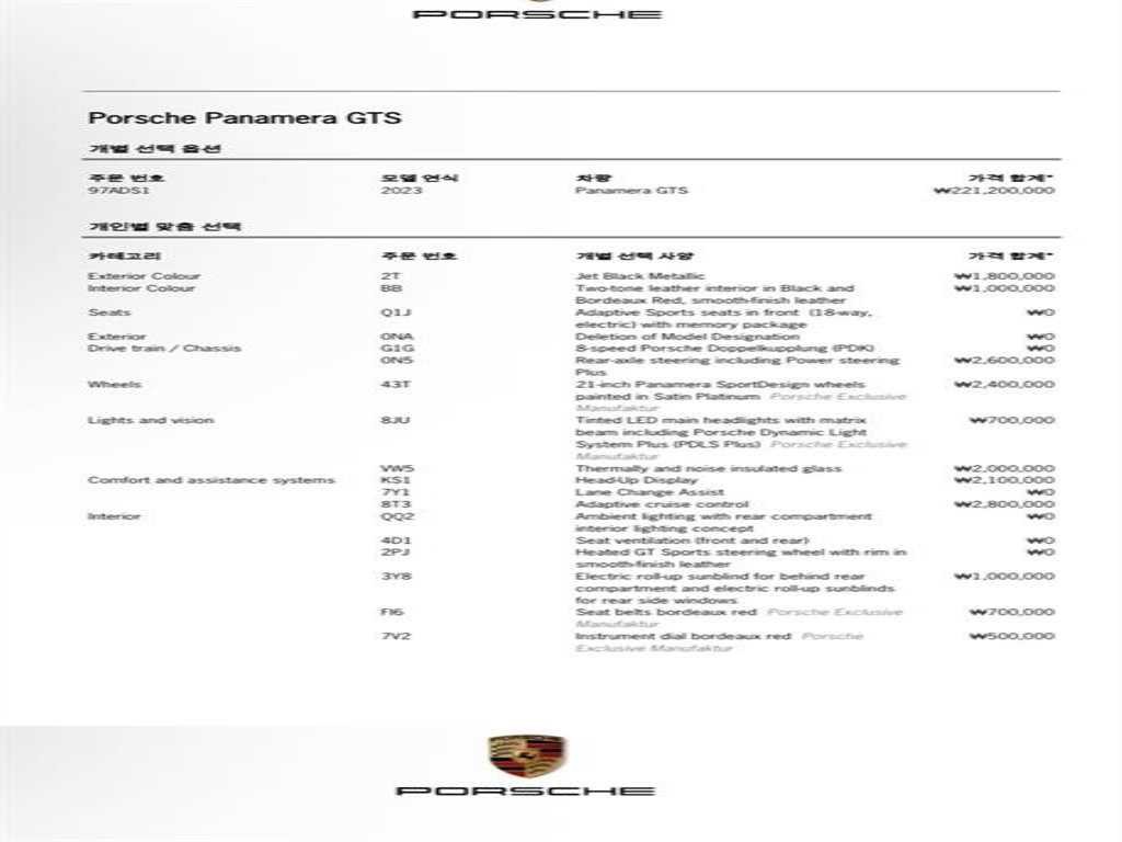포르쉐 파나메라 파나메라(971) 4.0 GTS 이미지 20