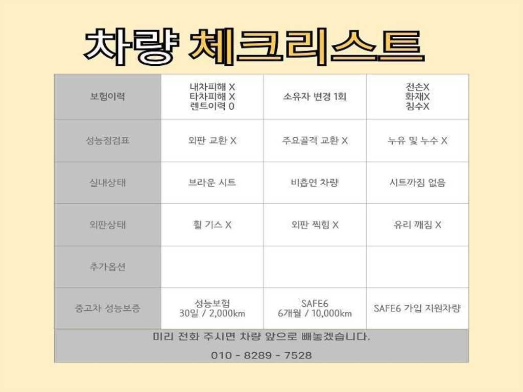 벤츠 E 클래스 E-클래스 W213 E350 4MATIC 아방가르드 이미지 3