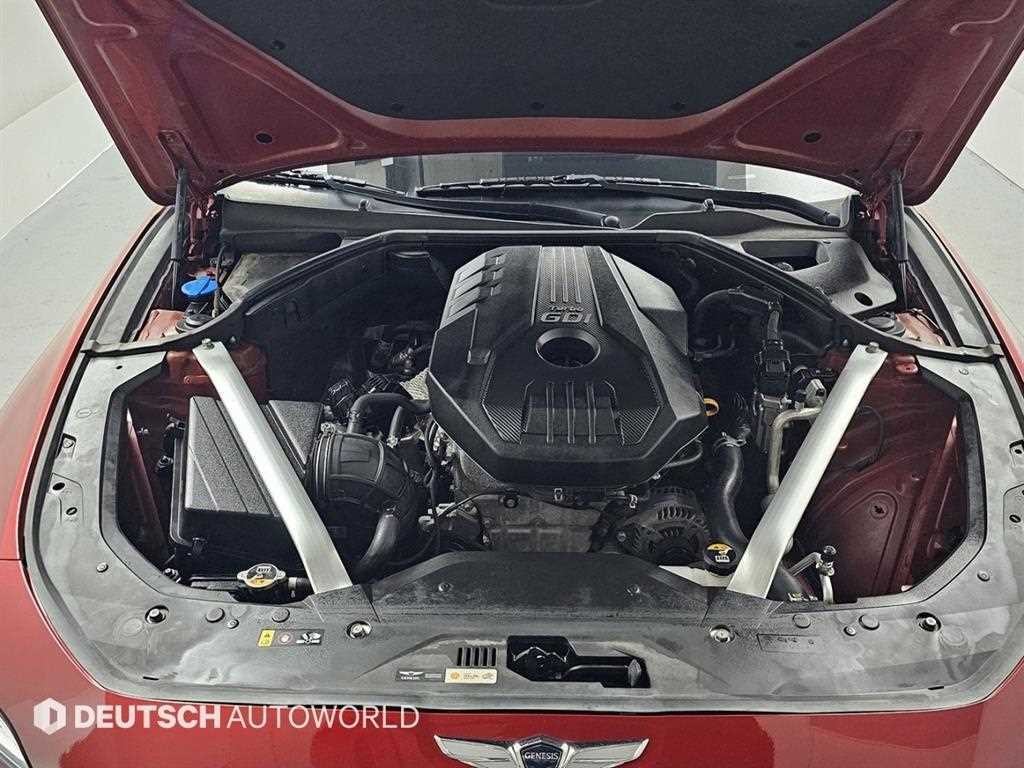 제네시스 G70 더 뉴 G70 가솔린 2.0T 4WD 이미지 6