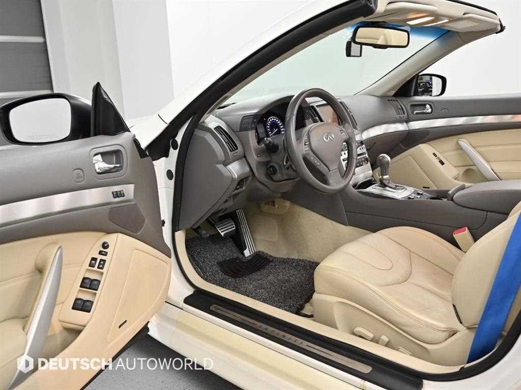 인피니티 Q Q60 3.7컨버터블 이미지 11