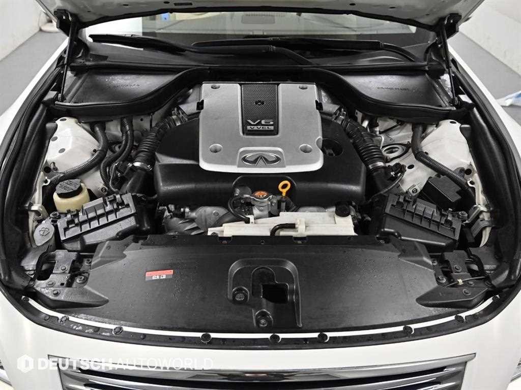 인피니티 Q Q60 3.7컨버터블 이미지 6