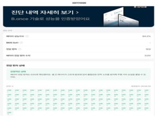 쉐보레 볼트 뉴 볼트 EV EV 프리미어