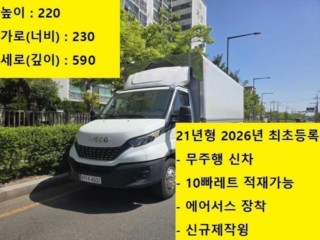 중대형화물 탑차/윙바디 윙바디 3.5톤 올 뉴 마이티